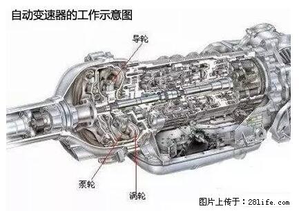 你知道怎么热车和取暖吗？ - 车友部落 - 潍坊生活社区 - 潍坊28生活网 wf.28life.net