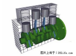 你知道怎么热车和取暖吗？ - 车友部落 - 潍坊生活社区 - 潍坊28生活网 wf.28life.net