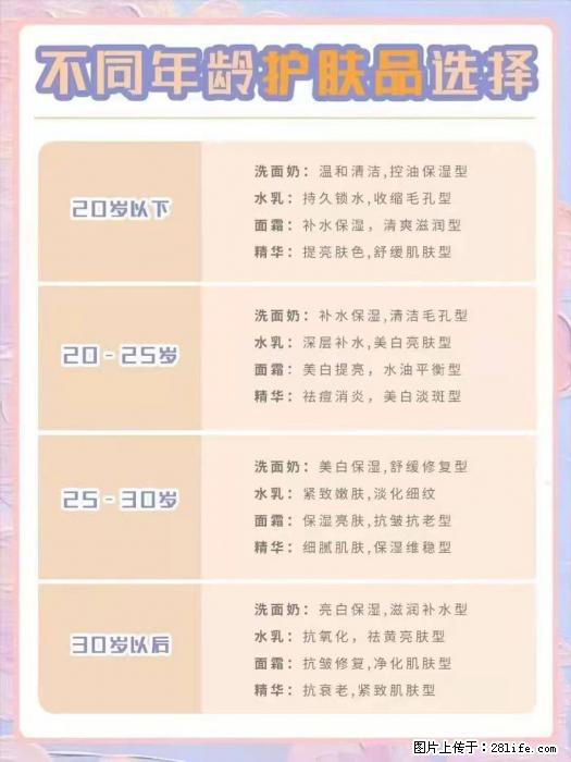 【姬存希】不同年龄，不同护肤的选择，你选对了吗？请爱惜自己！ - 生活日用品 - 居家生活 - 潍坊分类信息 - 潍坊28生活网 wf.28life.net