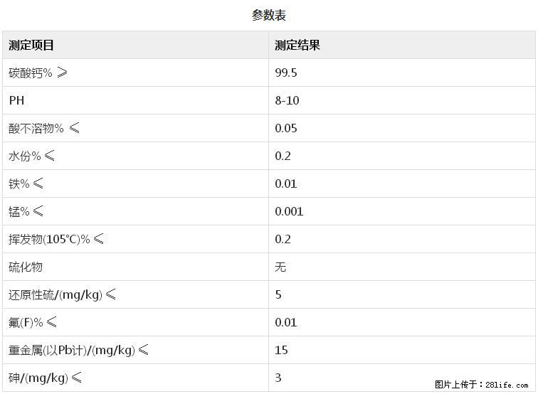【桂林三鑫新型材料】600目重质碳酸钙 方解石粉重钙粉 - 灌水专区 - 潍坊生活社区 - 潍坊28生活网 wf.28life.net